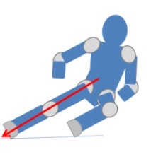 если инструктор учит ехать так - я к нему пойду учиться