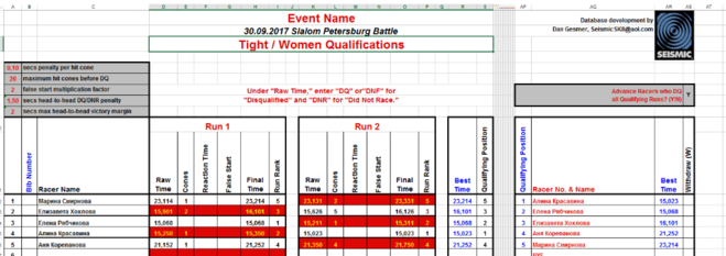 Женщины линейка.png