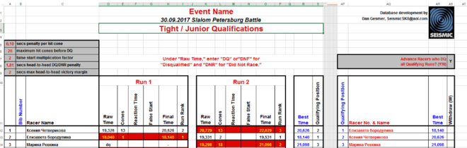 Юниоры линейка.png