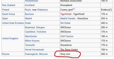 Tabela Indoor slope.jpg
