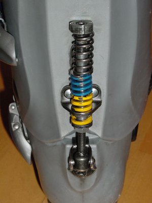 Northwave Springs Mechanism