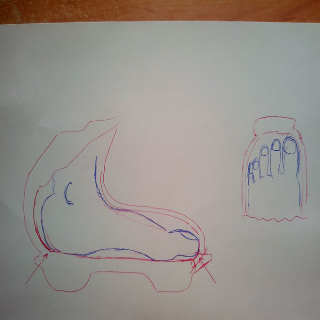 Пальцы в носке лежат на подъеме, большой палец упирается в вертикальную стенку. На виде сверху попытался изобразить положение мизинца. Его закругление мыльницы подминает под соседний палец. Расстояния  до пластика по краям плюсны, по ощущениям примерно 5 мм с каждой стороны, а может меньше, но точно не больше.