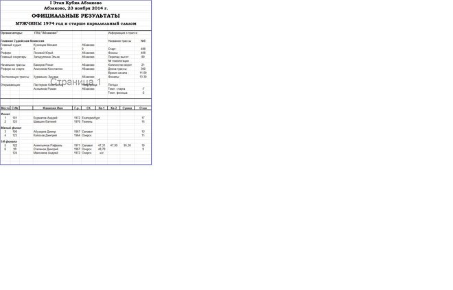 Тюмень и Екатеринбург-РЕСПЕКТ