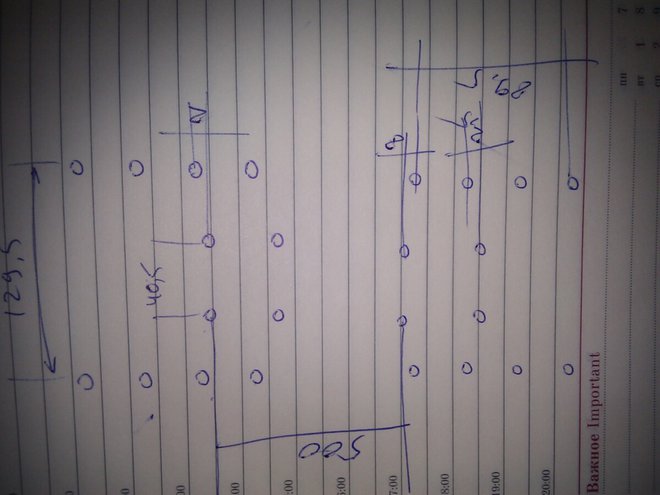 Эти размеры снимал с просверленной