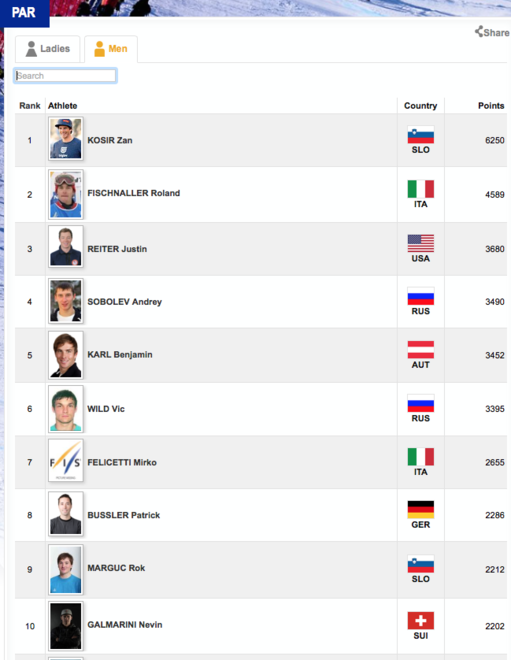 Снимок экрана 2015-03-25 в 0.11.29.png