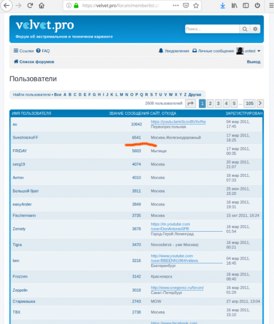 Рейтинг балабольства (у меня 18 место, если что)